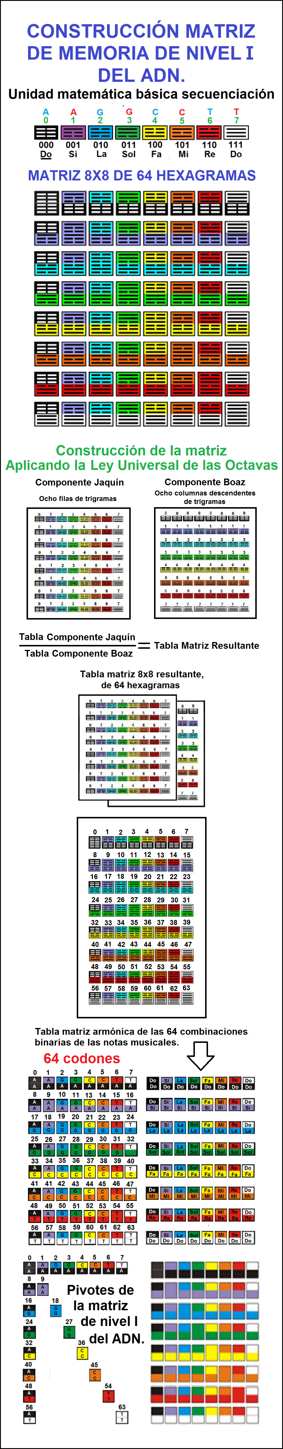 Consumado es el misterio de Dios